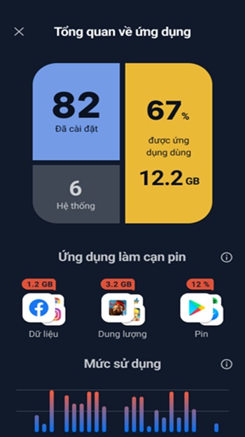 CCleaner APK Latest for Android